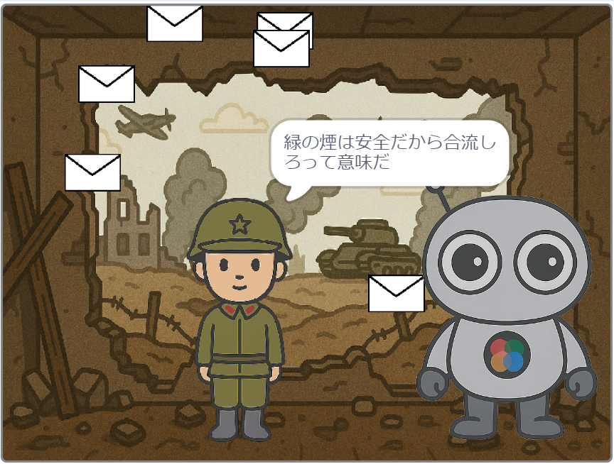 戦場でキヨシとノアが手紙や煙について考える場面